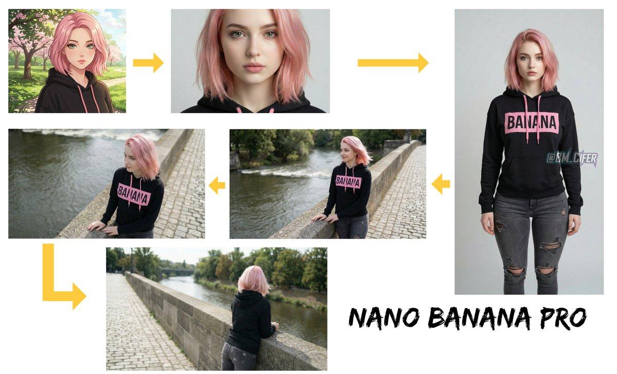 AI generated image for Camera View Adjustment