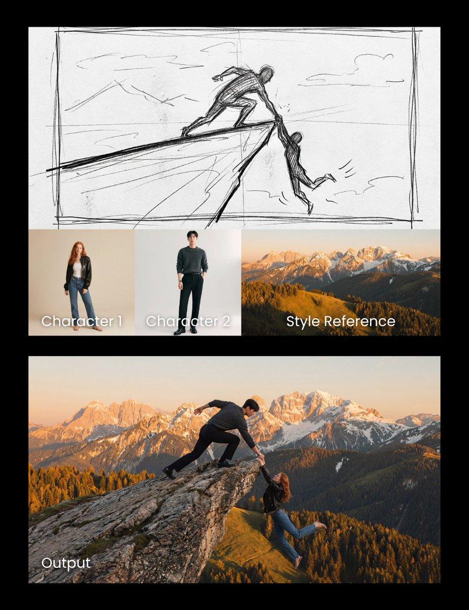 AI generated image for Cliff Rescue Composition Prompt