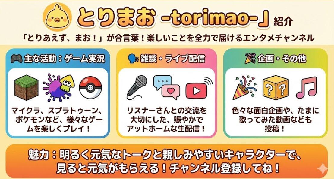 AI generated image for Image Generation Prompt for Channel Explanation