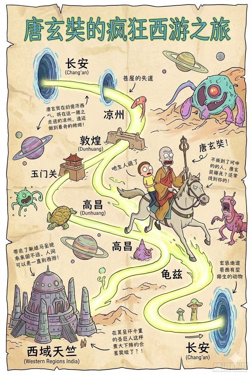 AI generated image for Xuanzang's Rick and Morty Pilgrimage Map