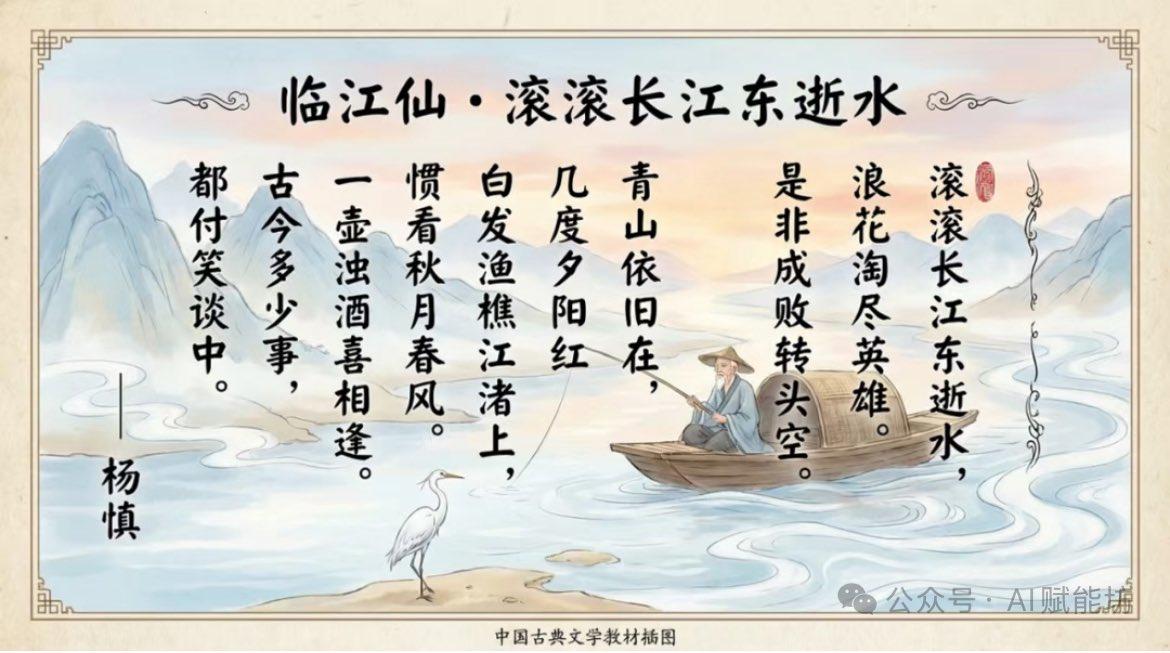 AI generated image for Teaching Illustration: Linjiangxian · The Rolling Yangtze River Flows East