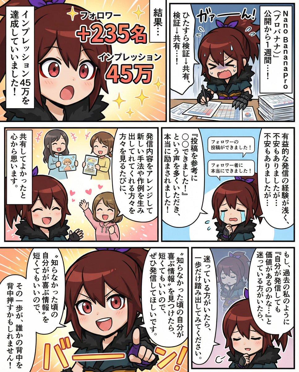 AI generated image for Moe Manga Creation: Sharing Content Journey and Follower Growth