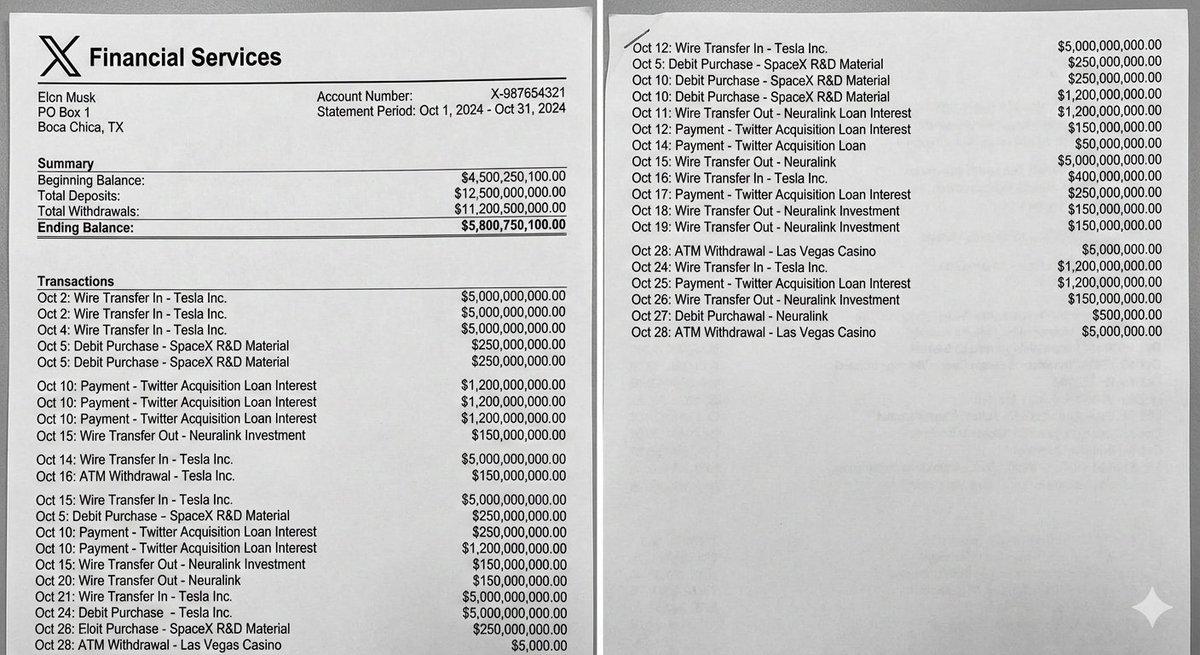 AI generated image for Request for Elon Musk's Detailed Bank Statement Generation